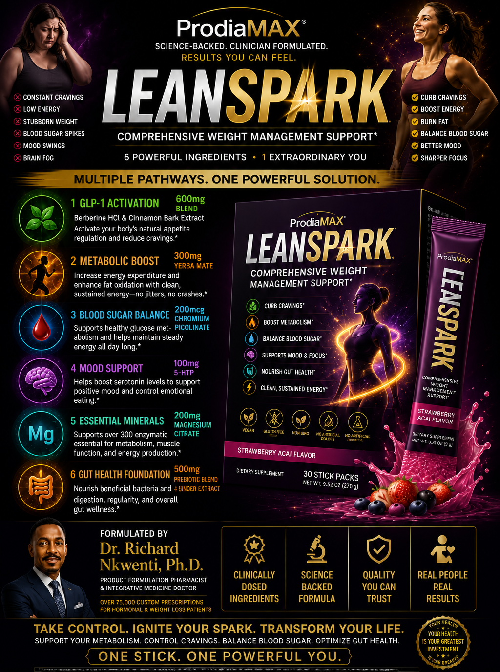ProdiaMAX LeanSpark Dietary Supplement
