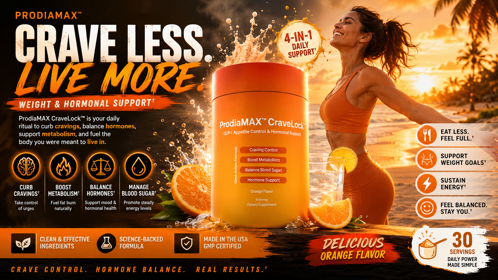 ProdiaMAX Cravelock Weight and Hormonal Support