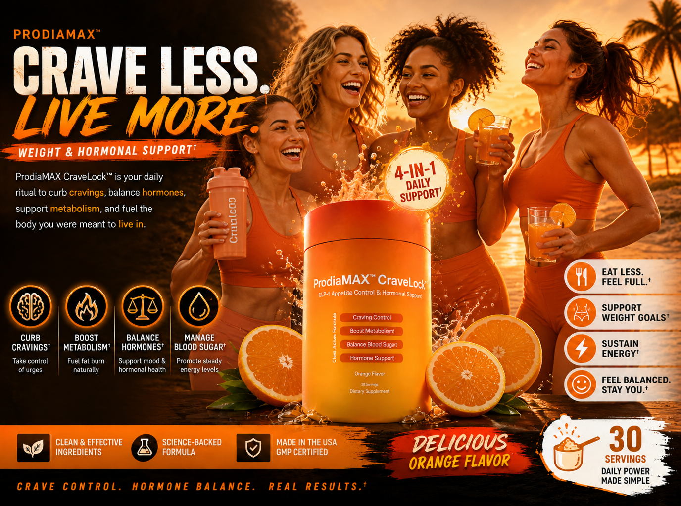 ProdiaMAX Cravelock Weight and Hormonal Support