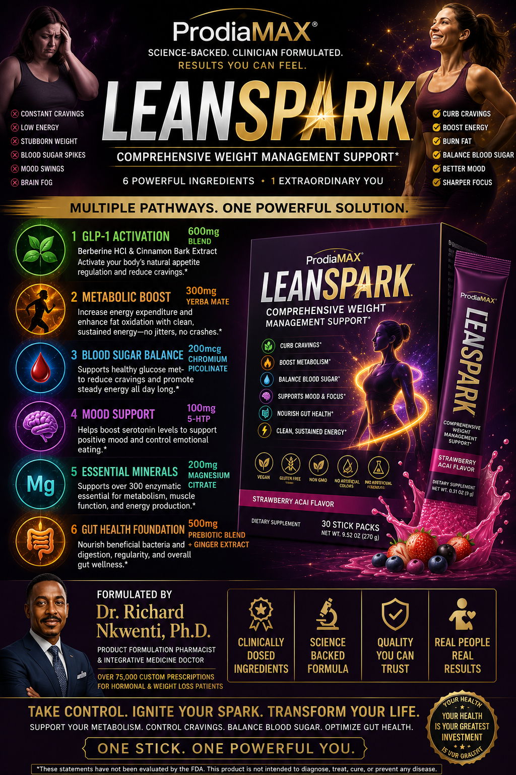 ProdiaMAX LeanSpark Dietary Supplement